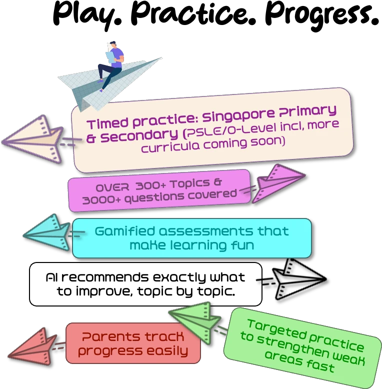 PickyTic student dashboard preview